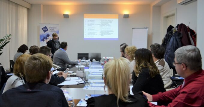 How well do you know yourself?