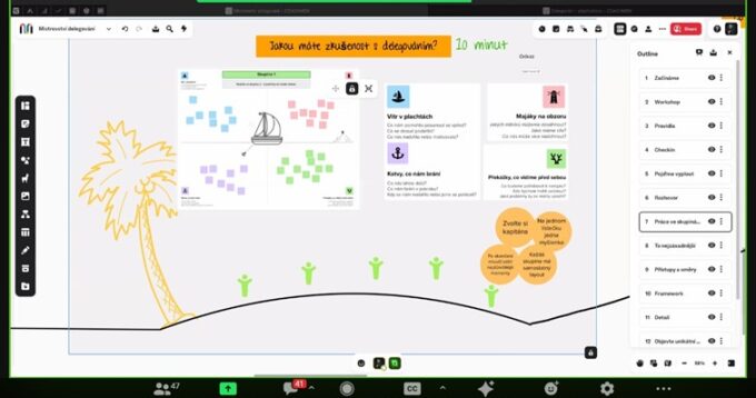 Online workshop Delegation Mastery | 9. 1. 2024